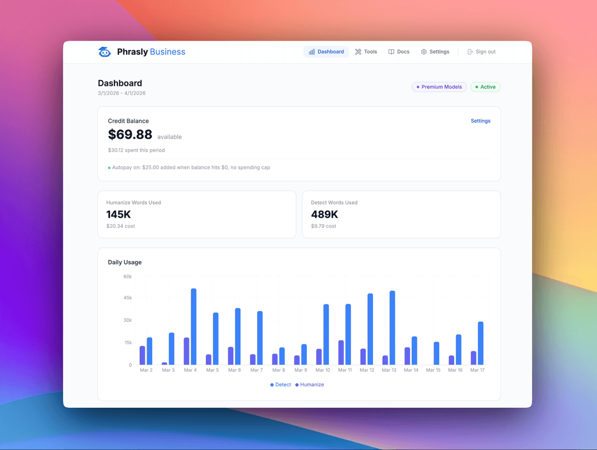 Phrasly Business Dashboard