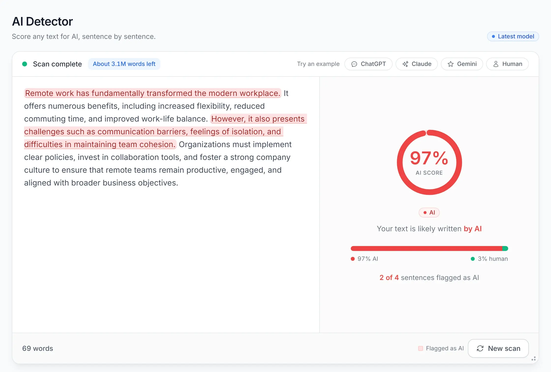 The AI Detector in the dashboard scoring the ChatGPT example 97% AI, with the two flagged sentences highlighted