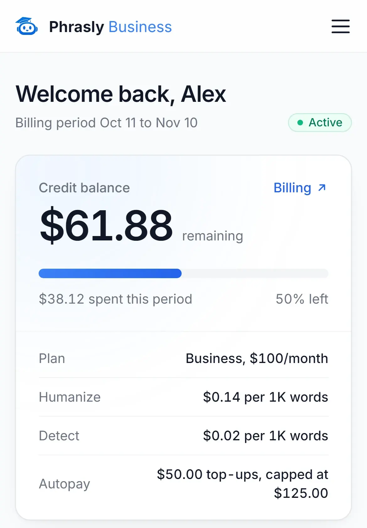 The Phrasly Business dashboard: credit balance, plan rates, words humanized and scanned this period, and daily usage
